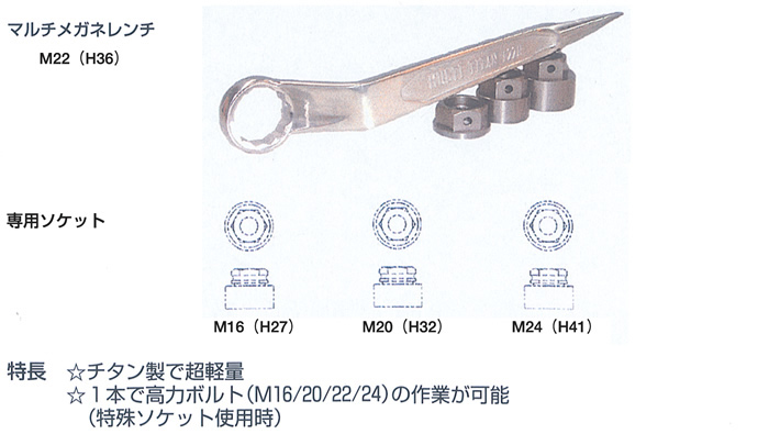 株式会社ニチワ
