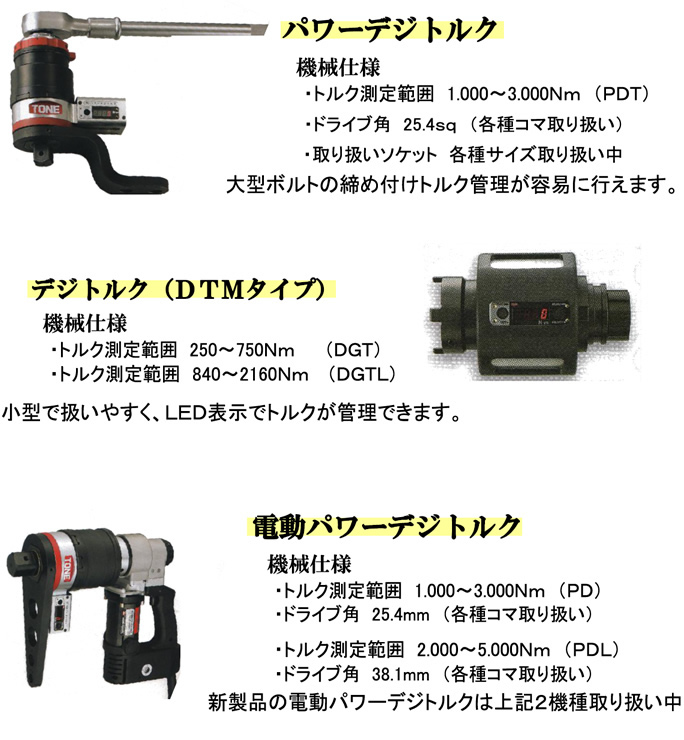 LED表示機能付き デジトルク/電動パワーデジトルク