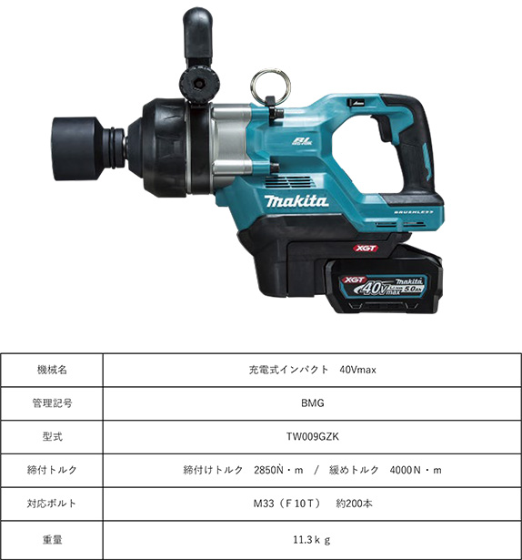 エア式同等の強力トルク