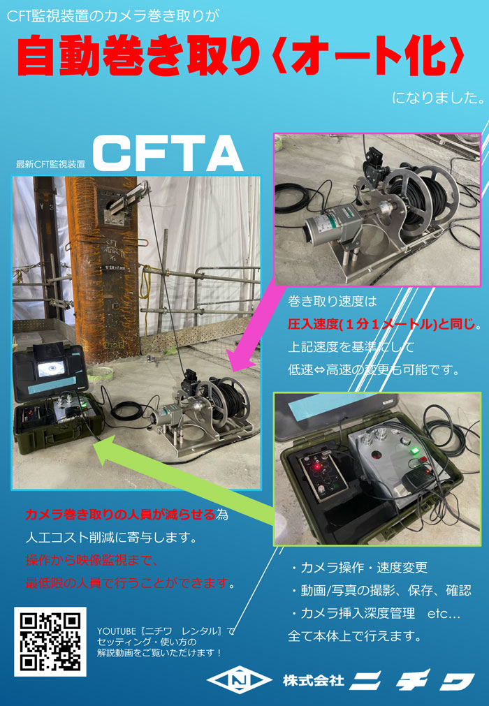 CFTA